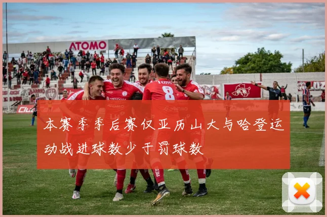 本赛季季后赛仅亚历山大与哈登运动战进球数少于罚球数